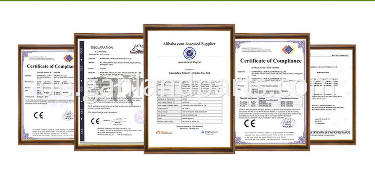 certificates